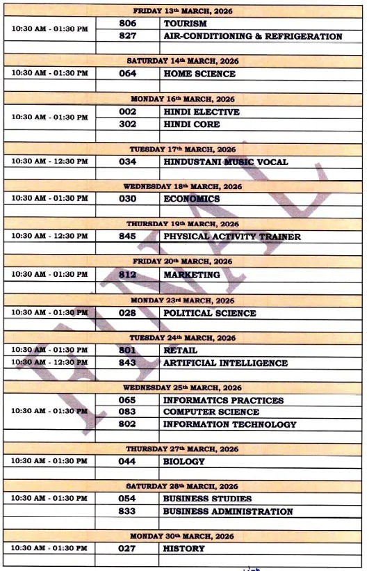 17 ફેબ્રુઆરીથી CBSE ધો.10 અને 12 બોર્ડની પરીક્ષાના પેપરોમાં ફેરફાર: ફાઈનલ કાર્યક્રમ જાહેર 9 - image