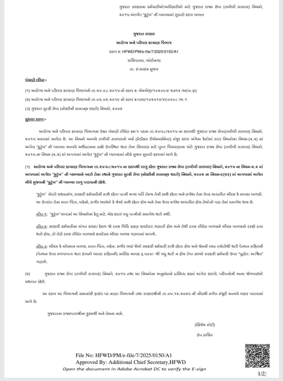 હવે સરકારી કર્મચારીઓના ભાઈ-બહેનોને પણ મળશે મફત સારવાર, ગુજરાત સરકારનો મહત્ત્વનો નિર્ણય 2 - image