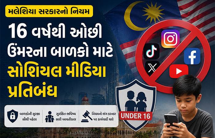 હવે 16 વર્ષથી ઓછી ઉંમરના બાળકો સોશિયલ મીડિયાનો ઉપયોગ કરશે તો ખેર નહીં, મલેશિયામાં કડક નિયમો લાગુ 1 - image