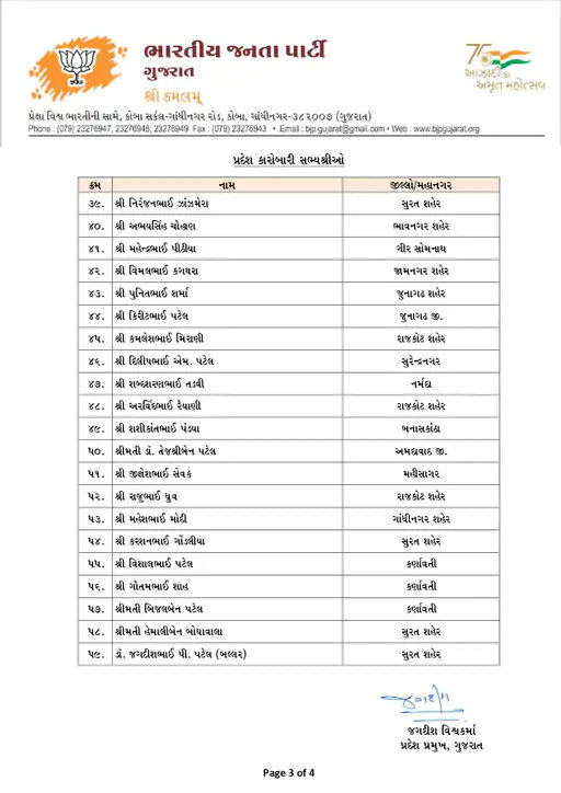 ગુજરાત ભાજપ પ્રદેશ કારોબારીની યાદી જાહેર, 26 આમંત્રિત તેમજ 79 સભ્યોનો સમાવેશ 4 - image