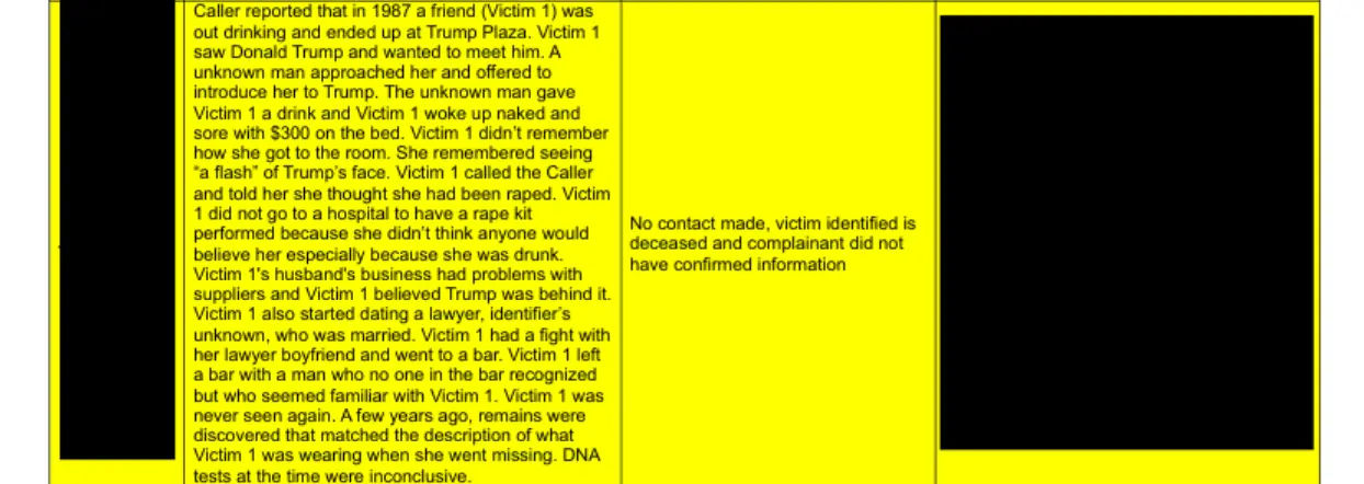 શું ટ્રમ્પે 13 વર્ષની બાળકી સાથે દુષ્કર્મ અને નવજાતની હત્યા કરી હતી? એપ્સટિન ફાઇલોમાં લાગેલા આરોપ વ્હાઇટ હાઉસે ફગાવ્યા 4 - image