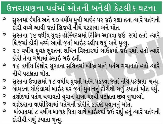 ગુજરાતમાં ઉત્તરાયણના તહેવારે પતંગની દોરીએ 11 લોકોના જીવ લીધા, સૌથી ભયાનક ઘટના સુરતની 2 - image