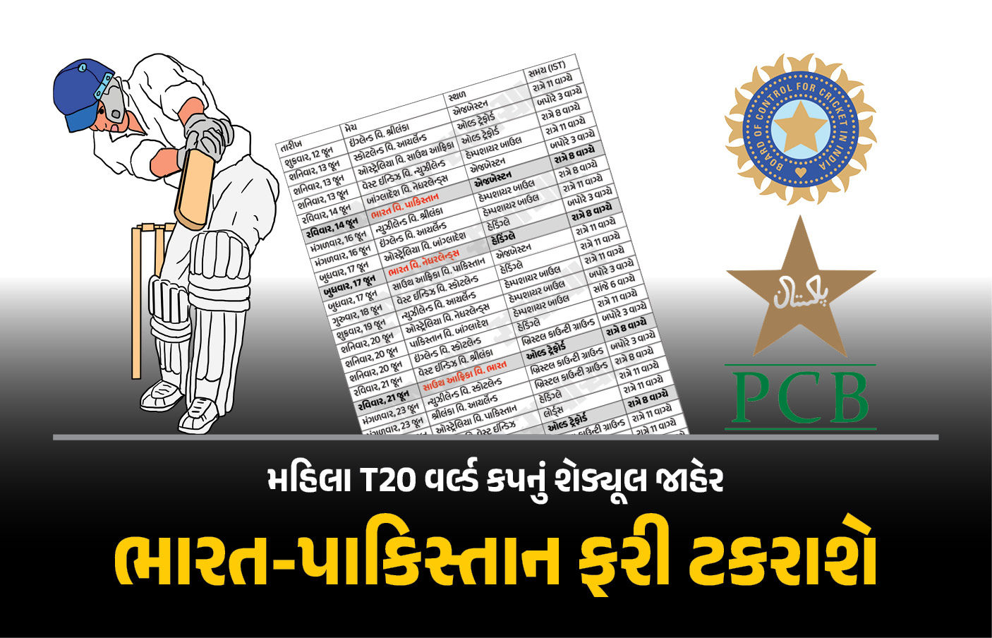 ભારત-પાકિસ્તાન ફરી ટકરાશે, મહિલા T20 વર્લ્ડ કપનું શેડ્યૂલ જાહેર, 12 ટીમો લેશે ભાગ 1 - image