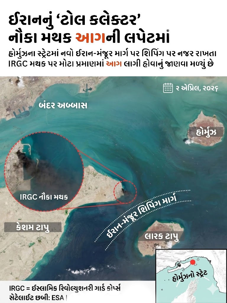 હોર્મુઝમાં ઈરાનની પકડ નબળી? ભારતનું જહાજ નવા રસ્તેથી સુરક્ષિત પસાર, જાણો શું છે મામલો 3 - image