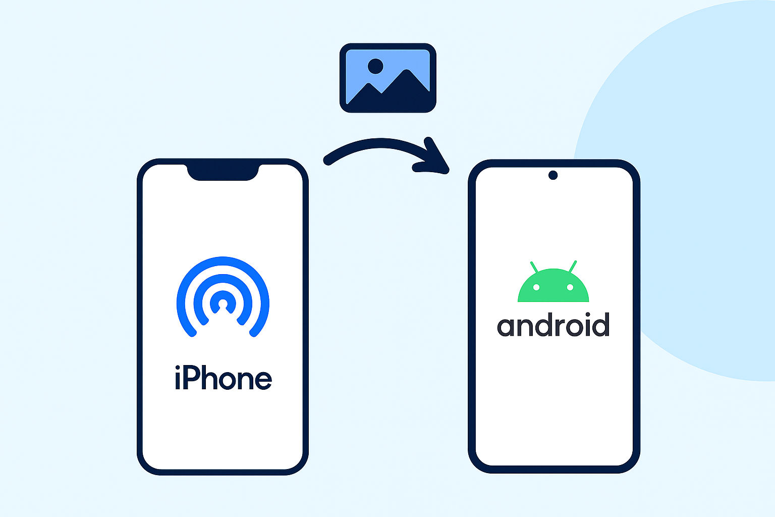 આઇફોન યુઝર્સ હવે એન્ડ્રોઇડ ફોનમાં પણ કરી શકશે એરડ્રોપ, જાણો વિગત… 1 - image