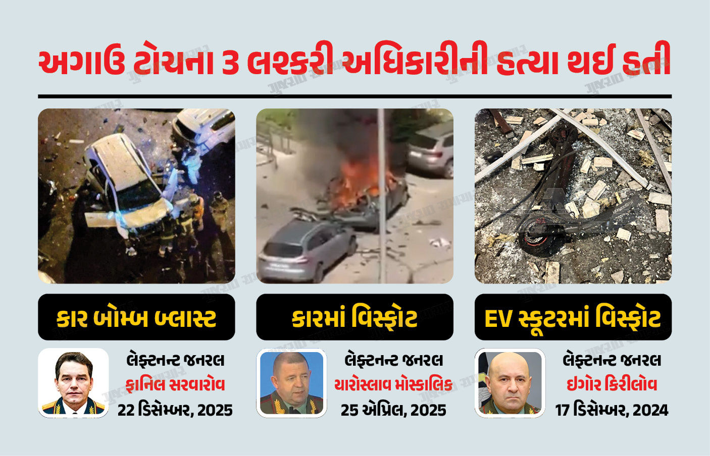 હાઈ-પ્રોફાઈલ હત્યાઓનો સિલસિલો યથાવત્ : રશિયામાં વધુ એક ટોચના લશ્કરી અધિકારી પર આડેધડ ફાયરિંગ 2 - image